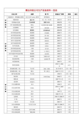 最新设备价格大全（设备排行榜）