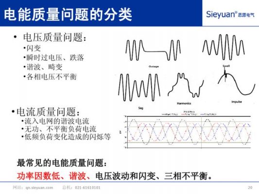 ccs标准中谐波(ce101谐波超标)-图3 ccs标准中谐波(ce101谐波超标)-图3