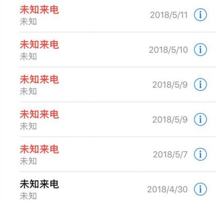 iphone显示未知设备(苹果未知来源在哪里)-图3 iphone显示未知设备(苹果未知来源在哪里)-图3