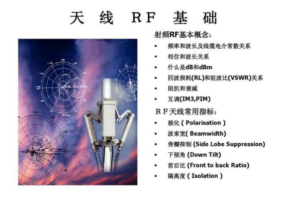 rf天线测试标准（rf天线测试标准最新）