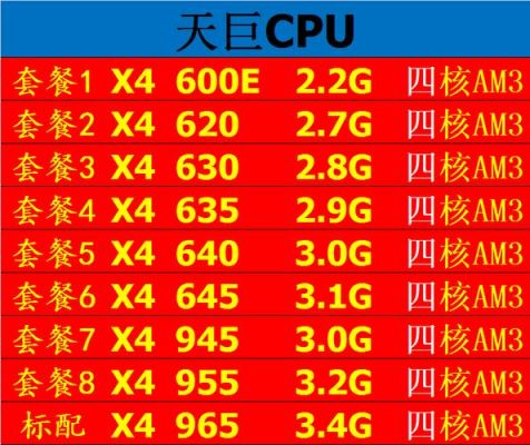 amd630四核和amdx3460哪个好（amd635四核cpu怎么样）