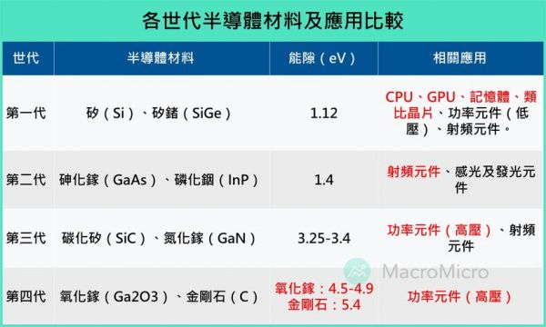 功率半导体可靠性标准(功率半导体可靠性标准是什么)-图3 功率半导体可靠性标准(功率半导体可靠性标准是什么)-图3