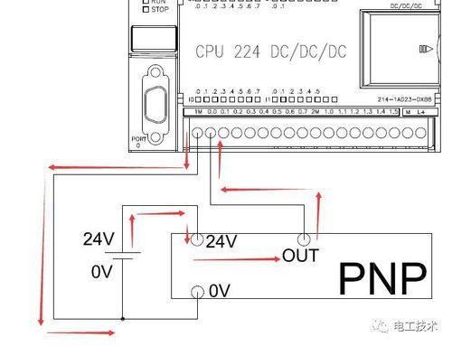 plc传感器怎么仿真（plc怎么处理传感器信号）-图1