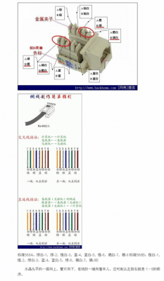 网络接线头标准(网络接线头八根线顺序)-图2 网络接线头标准(网络接线头八根线顺序)-图2