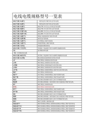 iec电缆标准目录（iec电缆标准目录最新）