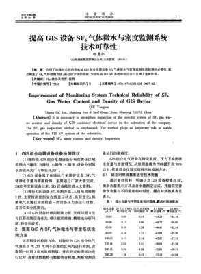 gis微水标准(gis微水含量是什么)-图1 gis微水标准(gis微水含量是什么)-图1