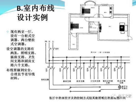 电路规范标准的简单介绍