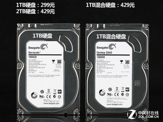 硬盘1t和2t哪个稳定(硬盘1t和2t的区别)-图1 硬盘1t和2t哪个稳定(硬盘1t和2t的区别)-图1