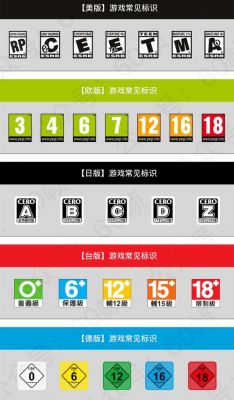 游戏分级系统选哪个（游戏分级系统选哪个版本好）