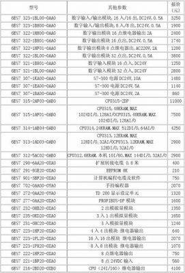 电子设备价格（电子设备价格怎么算）