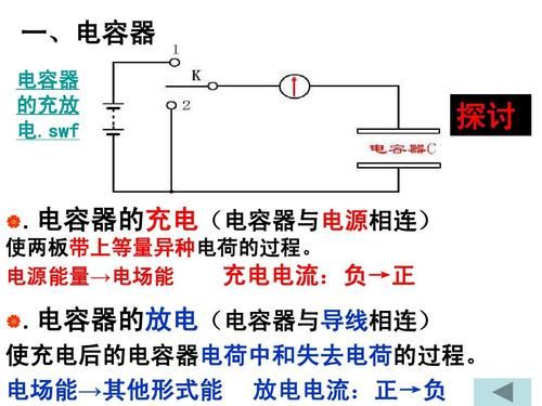 配电室电容怎么放电(配电室电容怎么放电的)-图2 配电室电容怎么放电(配电室电容怎么放电的)-图2