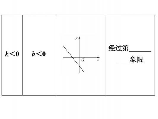 透视函数是哪个（透视函数的视频教程）