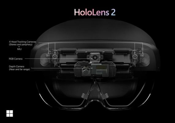 hololens设备技术参数的简单介绍