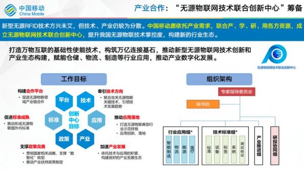 联网设备供应商(物联网设备供应商)-图3 联网设备供应商(物联网设备供应商)-图3