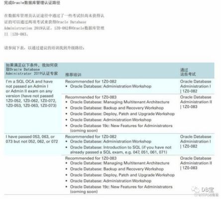 电源ocp行业标准是多少(电源ocp行业标准是多少)-图2 电源ocp行业标准是多少(电源ocp行业标准是多少)-图2