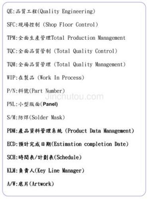 pcb模具英文怎么说（pcb外贸英语）