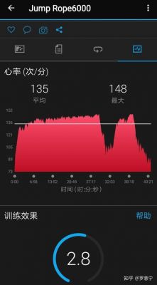 心率设备价格(keep搜索心率设备)-图1 心率设备价格(keep搜索心率设备)-图1