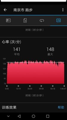心率设备价格(keep搜索心率设备)-图3 心率设备价格(keep搜索心率设备)-图3