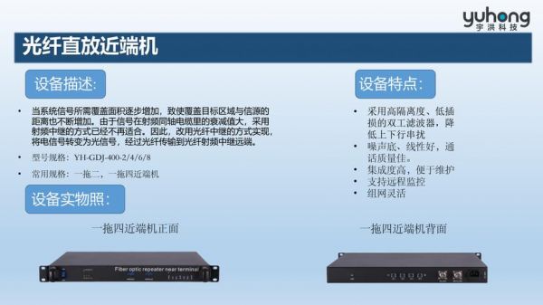 宽带局端设备(宽带终端)-图1 宽带局端设备(宽带终端)-图1