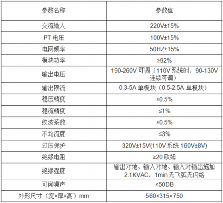 直流电源标准容量(直流电源标准容量怎么算)-图1 直流电源标准容量(直流电源标准容量怎么算)-图1