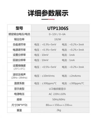 直流电源标准容量(直流电源标准容量怎么算)-图3 直流电源标准容量(直流电源标准容量怎么算)-图3