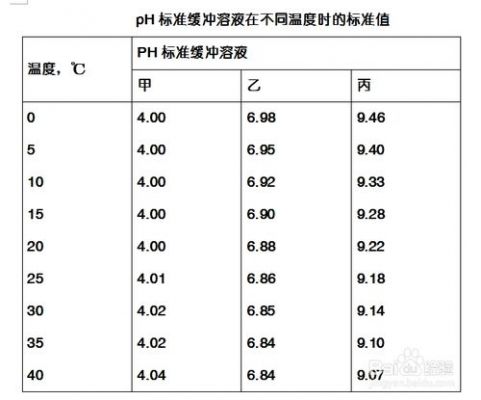 温度稳定的判定标准(温度稳定性名词解释)-图3 温度稳定的判定标准(温度稳定性名词解释)-图3