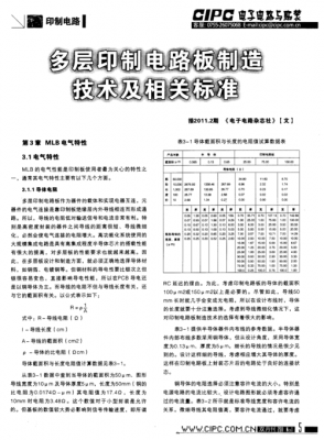 包含印制电路板制造标准的词条