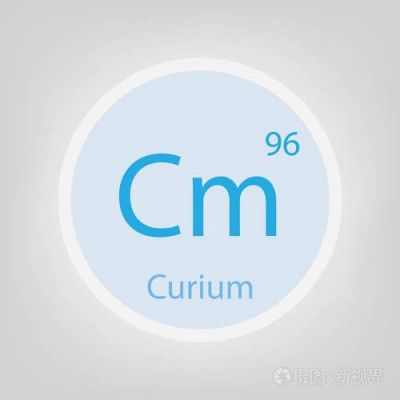 cm时哪个元素（cm可以用什么表示）-图1