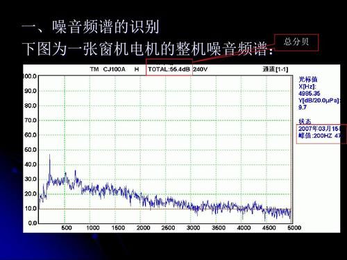 电机燥音大怎么回事(电视有噪音怎么回事)-图2 电机燥音大怎么回事(电视有噪音怎么回事)-图2