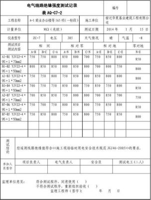 电气绝缘测试标准值(电气绝缘测试国家标准)-图3 电气绝缘测试标准值(电气绝缘测试国家标准)-图3