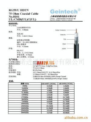 RF系列同轴线标准（同轴线rg6规格）