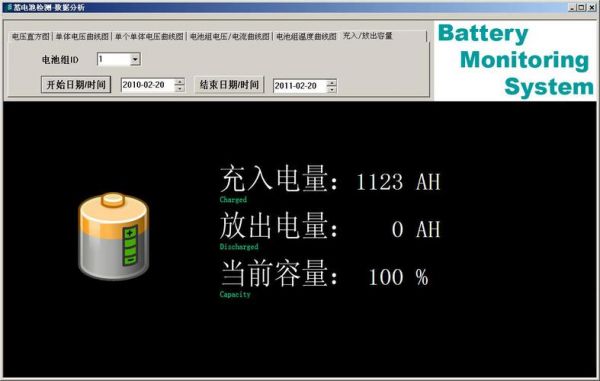 铅酸电池容量怎么恢复(铅酸电池容量降低)-图3 铅酸电池容量怎么恢复(铅酸电池容量降低)-图3