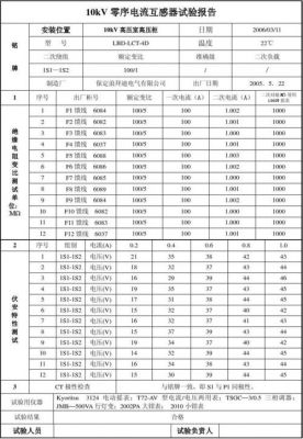 电流互感器标准穿孔(电流互感器耐压试验标准)-图1 电流互感器标准穿孔(电流互感器耐压试验标准)-图1
