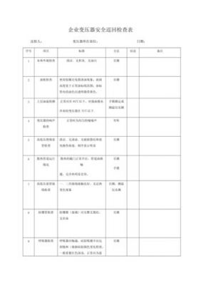 变压器巡检检查标准(变压器巡视检查内容包括哪些)-图1 变压器巡检检查标准(变压器巡视检查内容包括哪些)-图1
