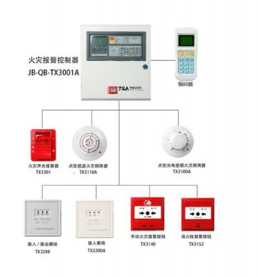 多个烟感之间怎么接线(多个烟感如何连接)-图3 多个烟感之间怎么接线(多个烟感如何连接)-图3