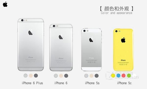s6和iphone6哪个好（苹果6s和s6plus的区别）