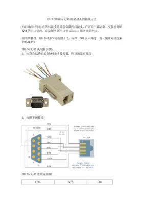 网口转串口标准线序（网口转串口软件实现）