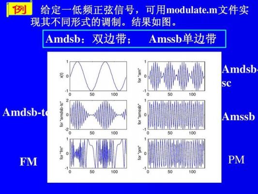 o-x信号标准(信号0和1)-图3 o-x信号标准(信号0和1)-图3
