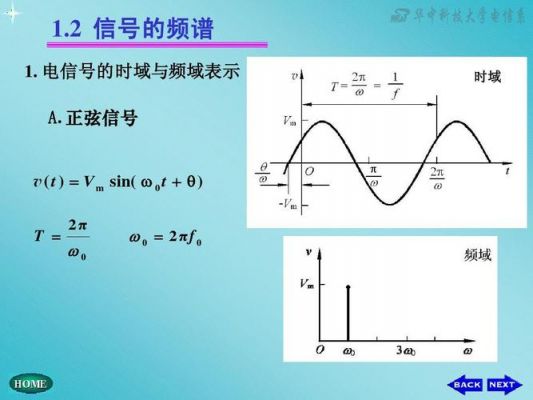 o-x信号标准（信号0和1）