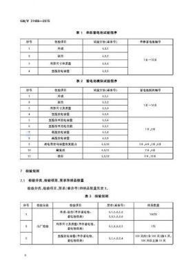 动力电池国家标准(动力电池国家标准31467)-图3 动力电池国家标准(动力电池国家标准31467)-图3