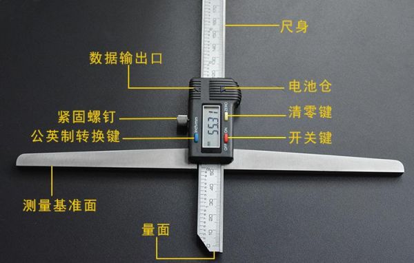深度线怎么做(如何使用深度尺)-图1 深度线怎么做(如何使用深度尺)-图1