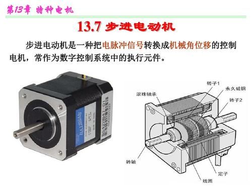 怎么用步进电机发电(步进电机教程)-图1 怎么用步进电机发电(步进电机教程)-图1