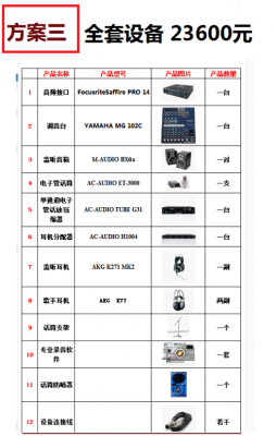 录音棚有哪些设备（录音棚需要哪些设备录音棚设备清单详细介绍）