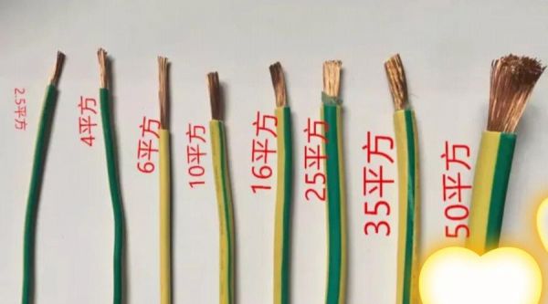 电缆怎么判别(如何识别电缆)-图1 电缆怎么判别(如何识别电缆)-图1