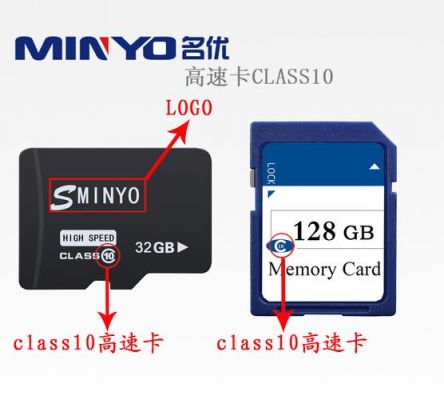 sd卡纯数据怎么读取(sd卡读写是什么意思)-图1 sd卡纯数据怎么读取(sd卡读写是什么意思)-图1