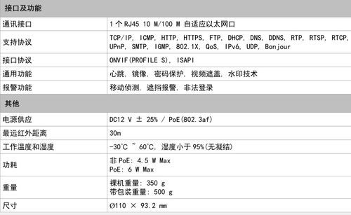 ipc什么标准是什么(ipc标准百度百科)-图3 ipc什么标准是什么(ipc标准百度百科)-图3