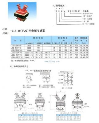 标准电压互感器（标准电压互感器型号）