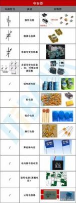 元器件购买选择标准(元器件剪脚标准)-图3 元器件购买选择标准(元器件剪脚标准)-图3