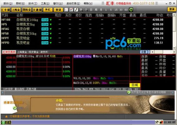 交易软件哪个好（贵金属交易软件哪个好）