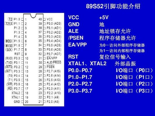 标准51单片机rom(标准51单片机属于几位单片机)-图1 标准51单片机rom(标准51单片机属于几位单片机)-图1